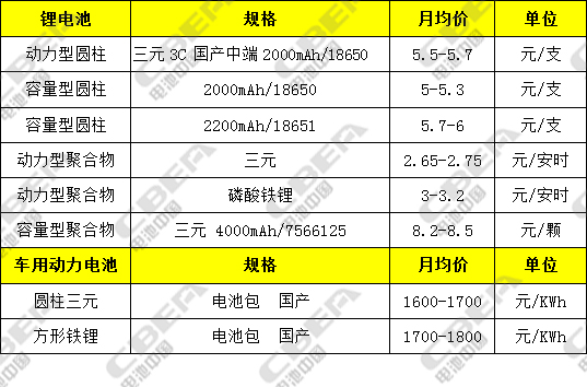 新闻动态 第1010页