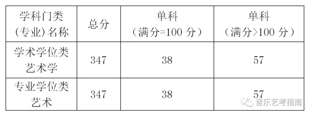 第5942页