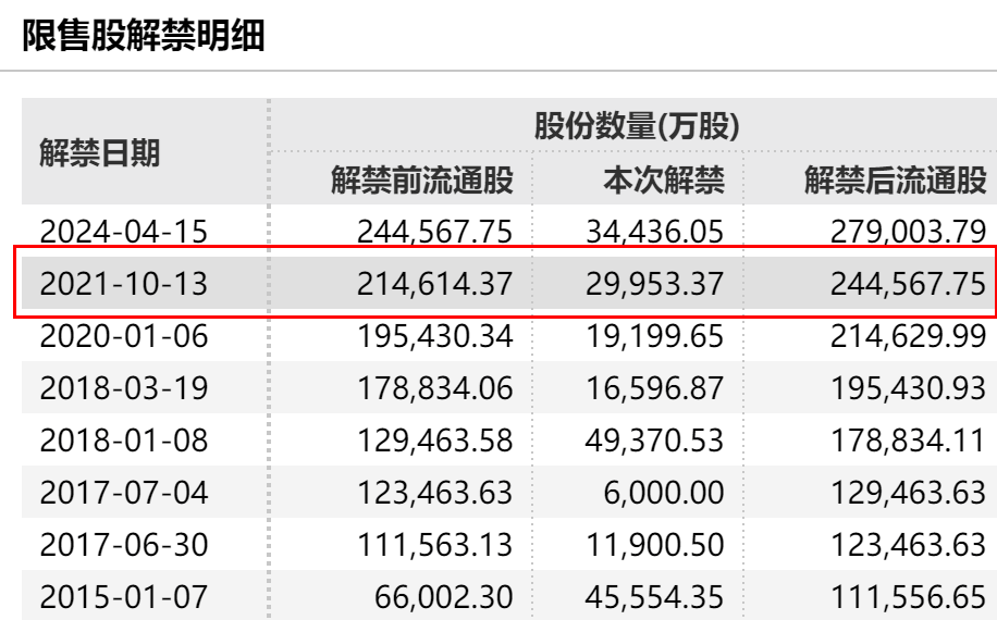 揭秘持仓获利秘籍，如何偷看并成功盈利23万_精选解释落实