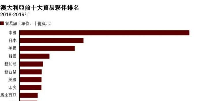 媒体观察，中国出口限制触动西方企业痛点_全面解答解释落实