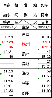 张朝阳建议考试采用5分制，重塑评价体系的思考_解答解释