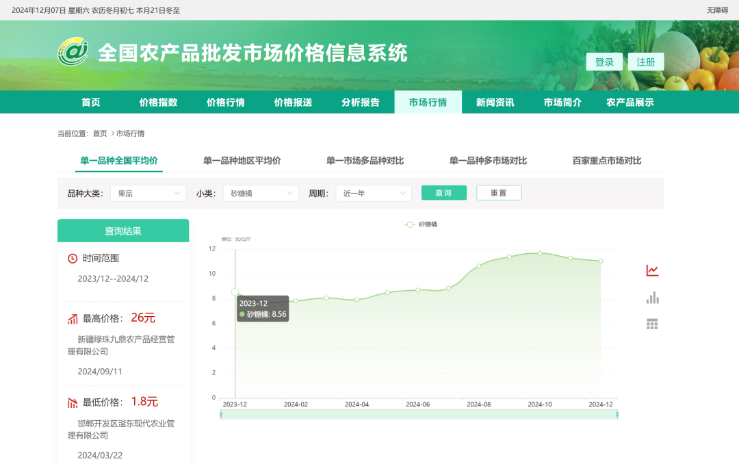 茫然回首 第15页