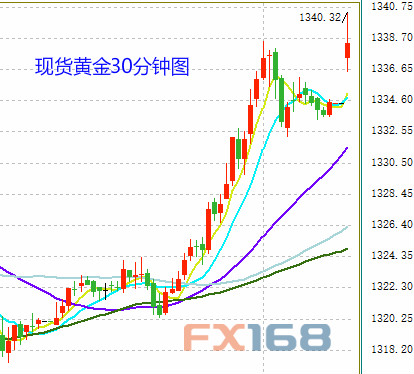 特朗普承认关税计划可能导致美国物价上涨_知识解答