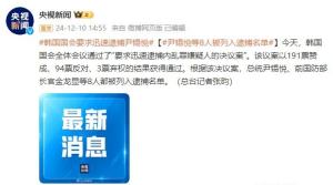 韩国总统尹锡悦等八人被列入逮捕名单，政治风波的深度剖析_效率解答解释落实