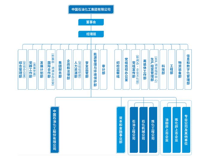 新闻动态 第950页