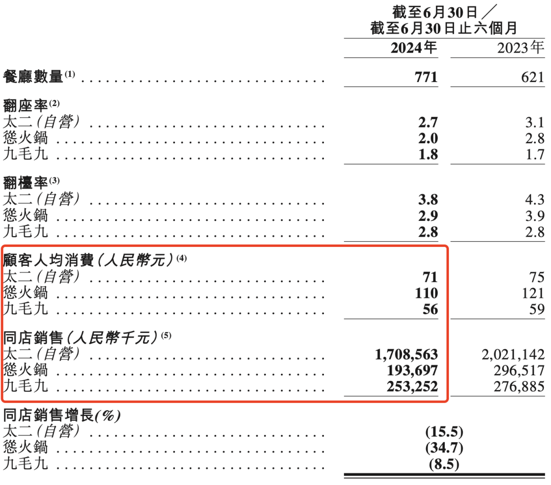 2024年资料免费大全,精准落实_进阶款20.93