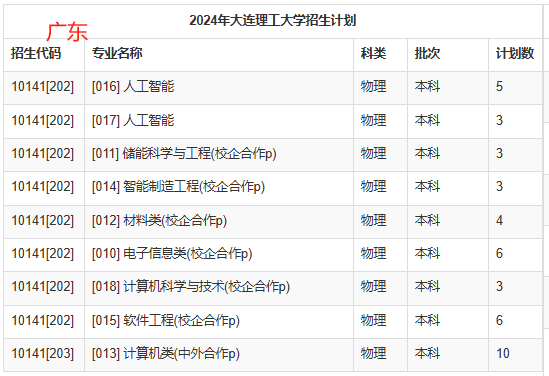 动态教程 第936页