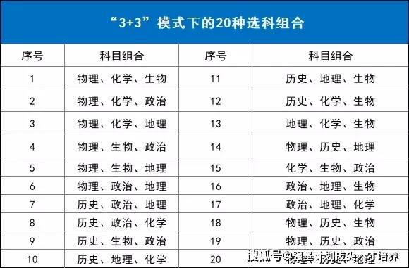 新奥门资料免费单双,全新精选解释落实_LE版62.679