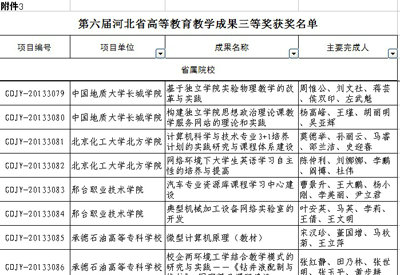 奥门开奖结果+开奖记录2024年资料网站,全面解释落实_V72.760