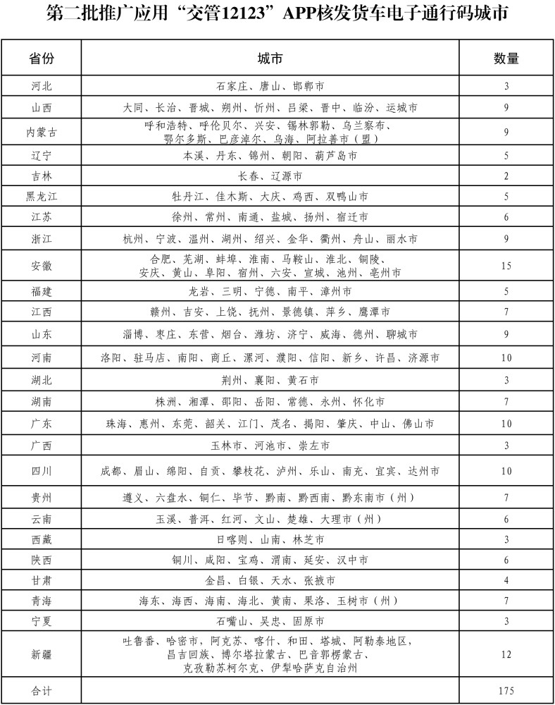 澳门三码三码精准,方案细化和落实_复古版64.751