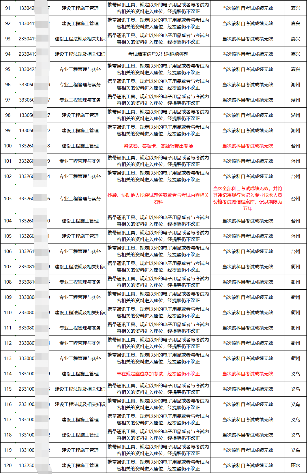 2024澳门正版免费精准资料,反馈结果和分析_nShop96.610