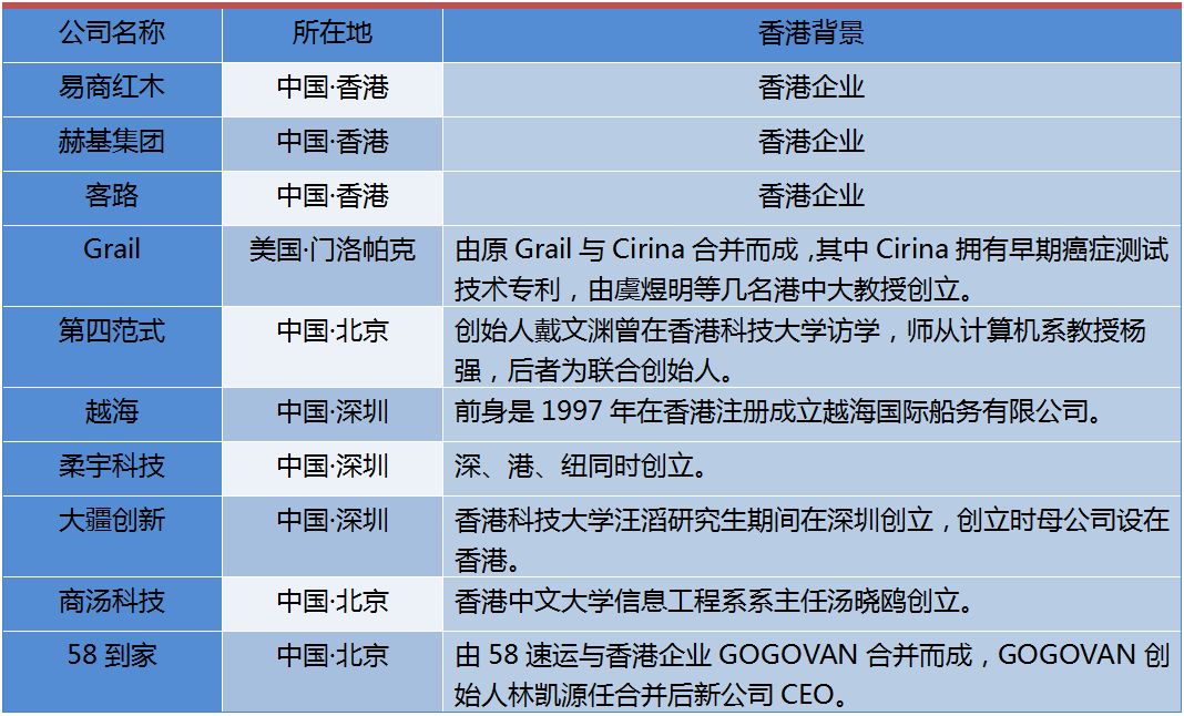 反馈执行和落实力 第8页