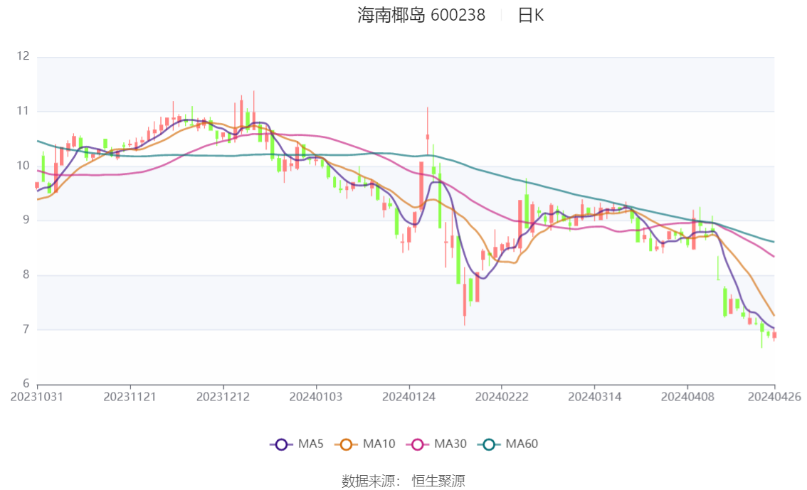 2024新澳免费资料大全精准版,精准解释落实_FT27.748