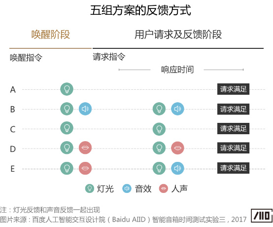 澳门彩三期必内必中一期,反馈目标和标准_冒险款82.437