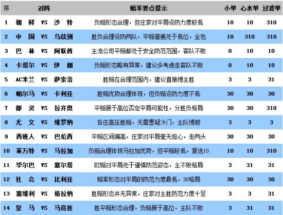 全面解答落实 第6页