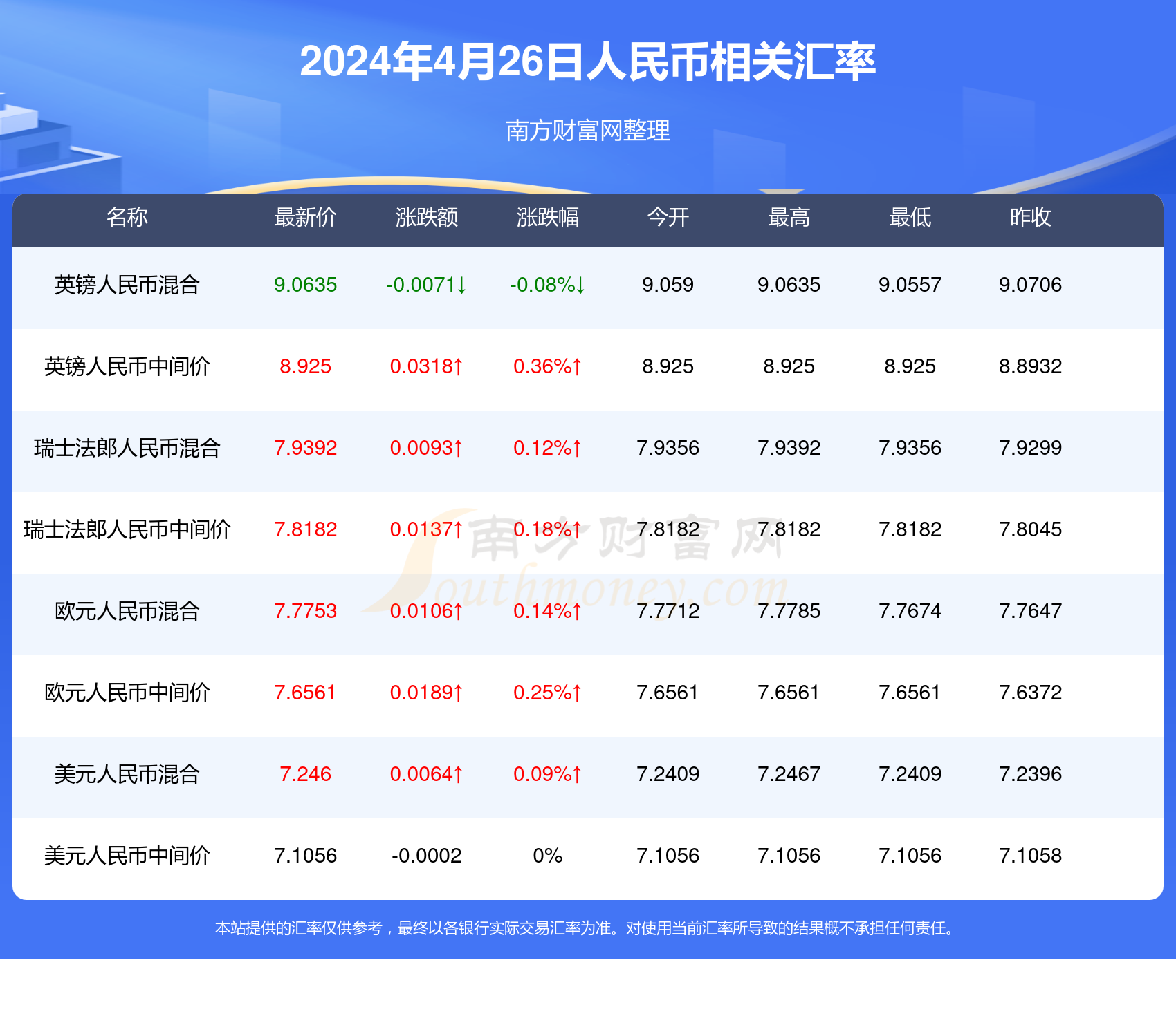 2024年新澳门天天彩,反馈意见和建议_2DM68.788