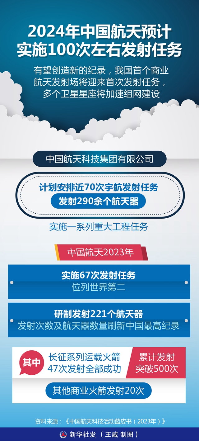 新澳2024年精准正版资料,执行落实_旗舰款23.254