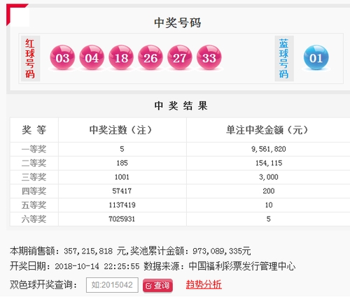 花开馥郁 第14页