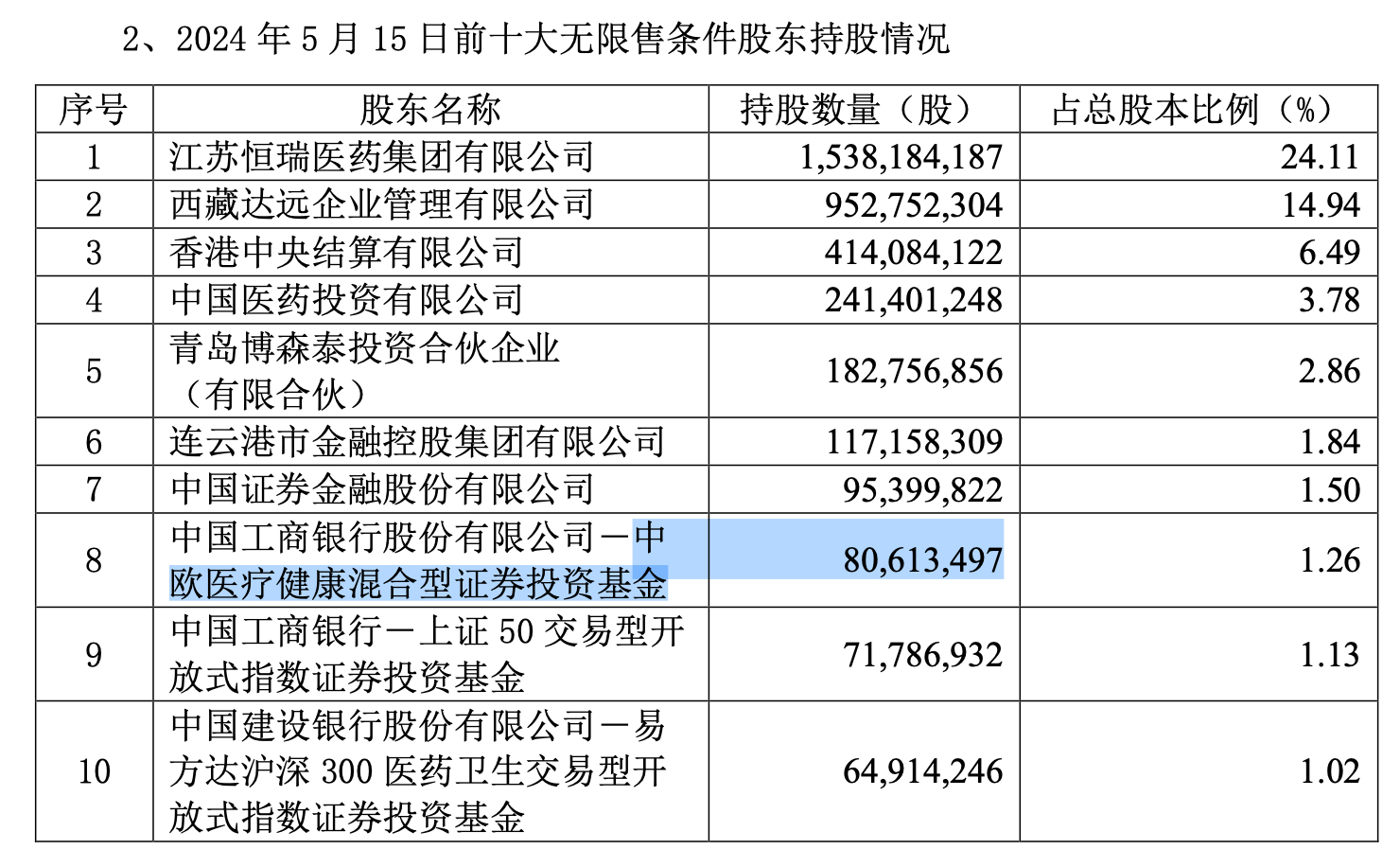 2024年新澳开奖结果查询表,反馈调整和优化_Lite11.187