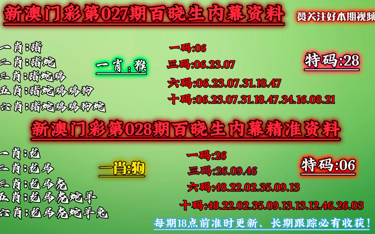 澳门今晚必中一肖一码准确9995,细化方案和措施_Holo40.519