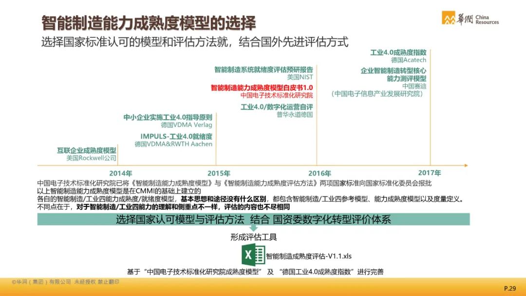 雨后彩虹 第15页