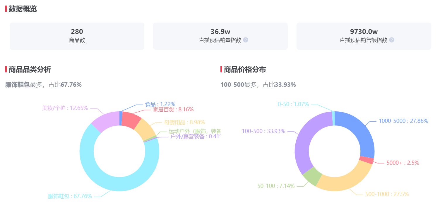 澳门天天彩,资料大全,词语解释_定制版76.263