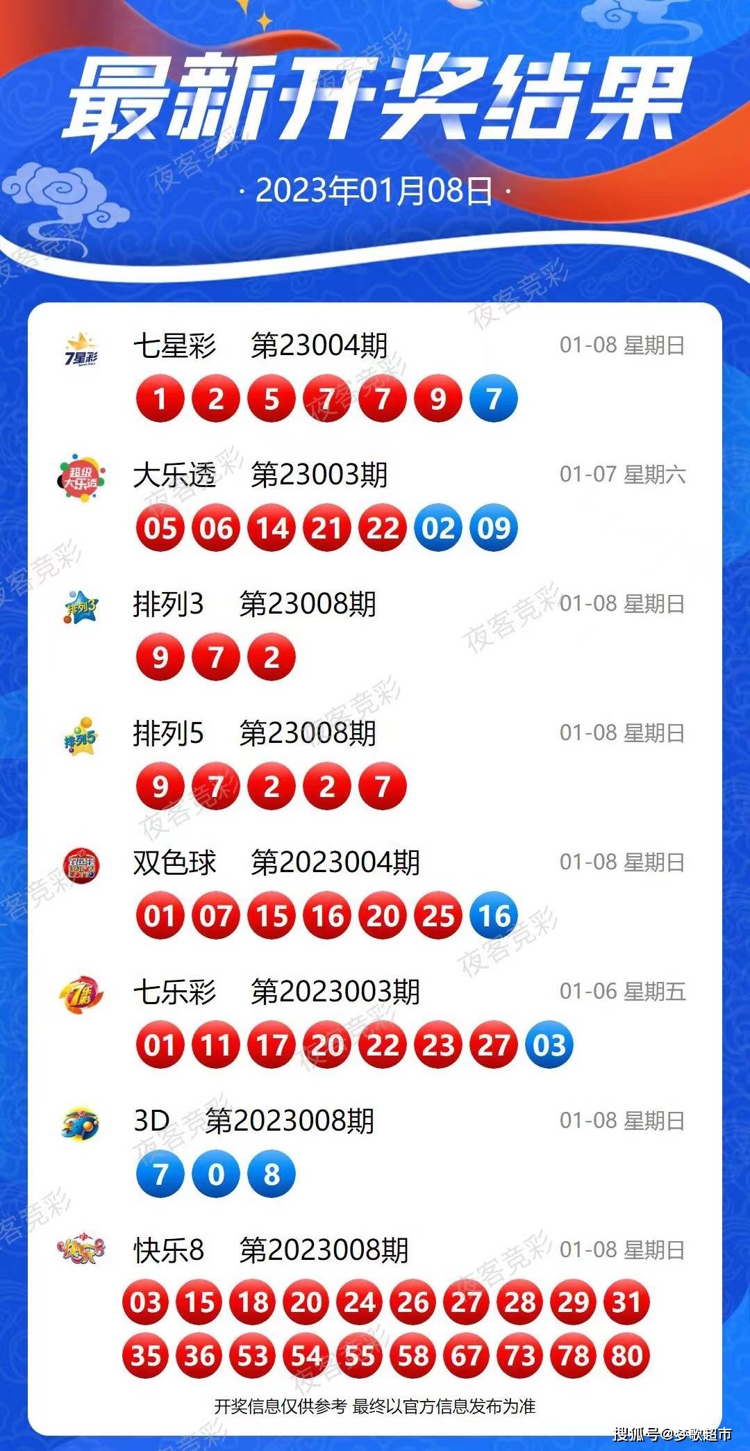 六开彩开奖结果开奖记录2024年,解释落实_2D46.694