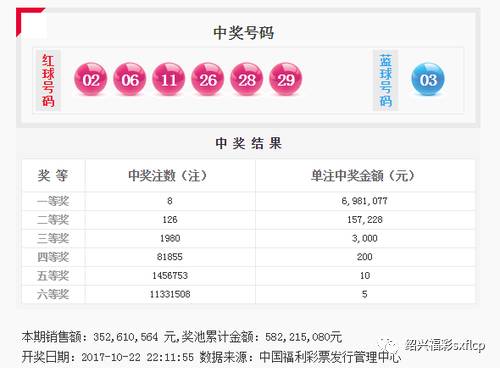 顶级款53.624