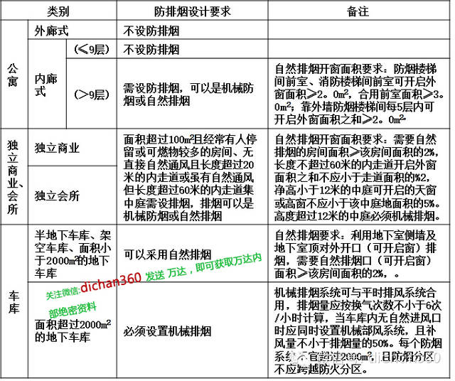 就这样挺好 第8页