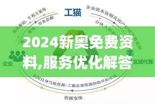 2024新奥正版资料免费提供,反馈调整和优化_旗舰版15.416