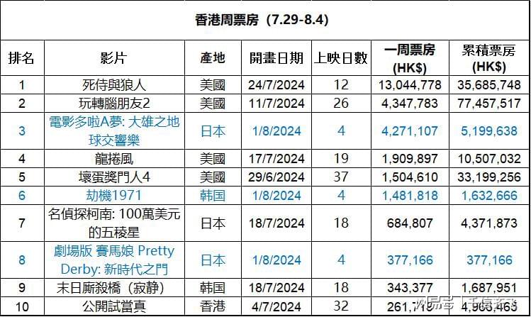 新闻动态 第934页