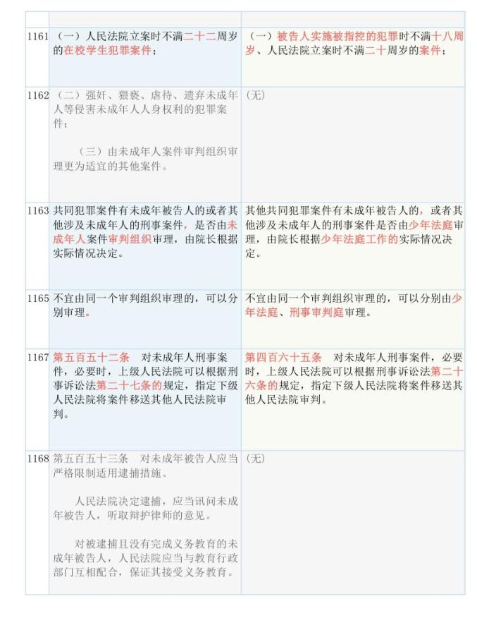 正版资料免费大全最新版本,全面解释落实_YE版65.64