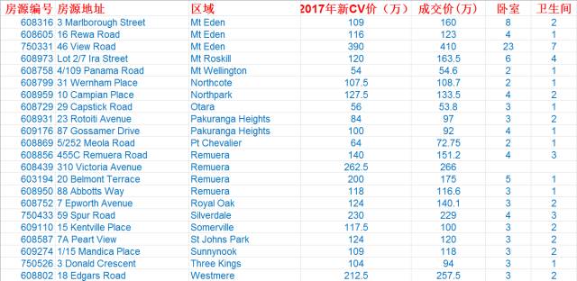 新澳免费资料大全最新版本,反馈结果和分析_LT11.985