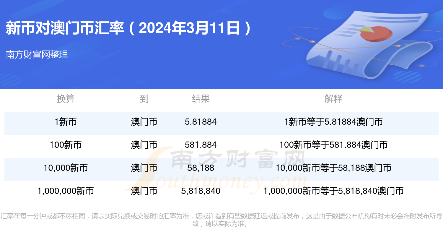 2024新澳门开奖结果记录,词语解释_tool48.218