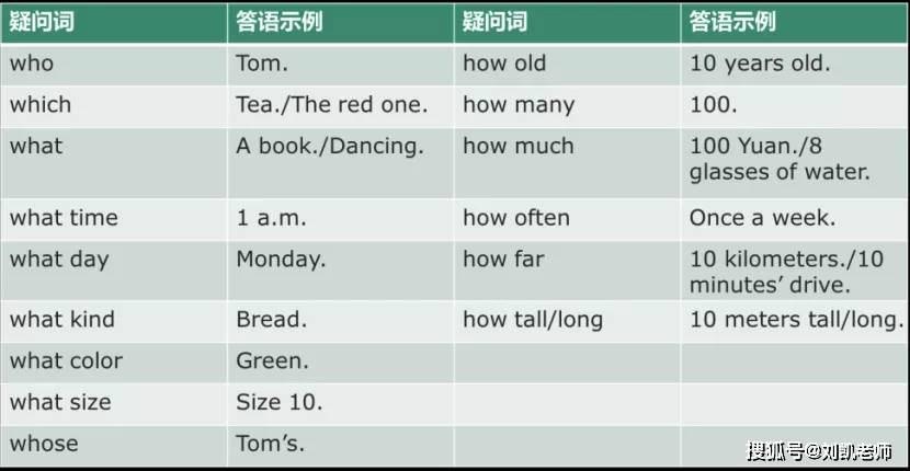 一码一肖100%准确功能佛山,全面解答_安卓版88.224