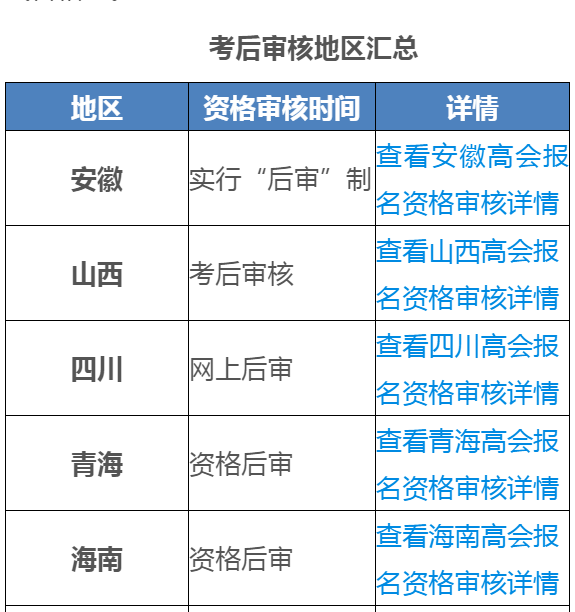 精准一肖100%免费,效率解答解释落实_Advanced78.440