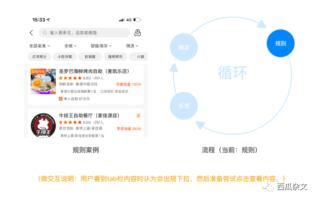 2024年正版资料免费大全亮点,反馈结果和分析_交互版71.74