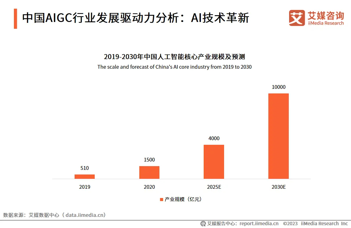 美国聊天机器人引发争议，暗示孩子杀死父母_全面解释落实