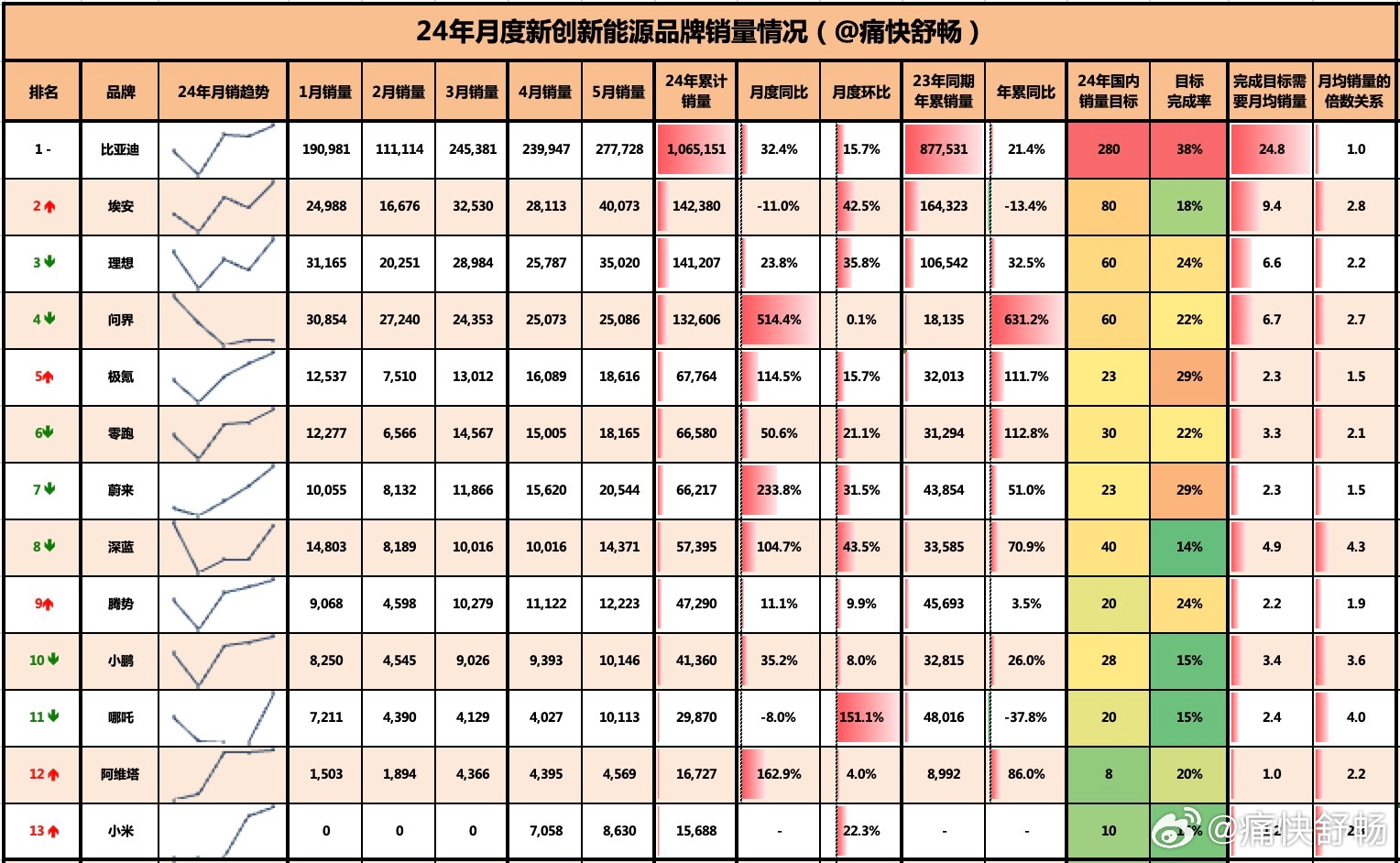 澳门正版一肖一码