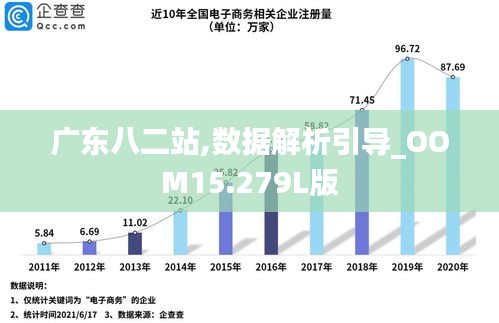 广东二八站免费提供资料,权威解释_Superior88.952