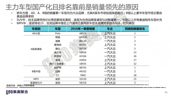 2024新澳大众网精选资料免费提供,反馈内容和总结_专业版43.857