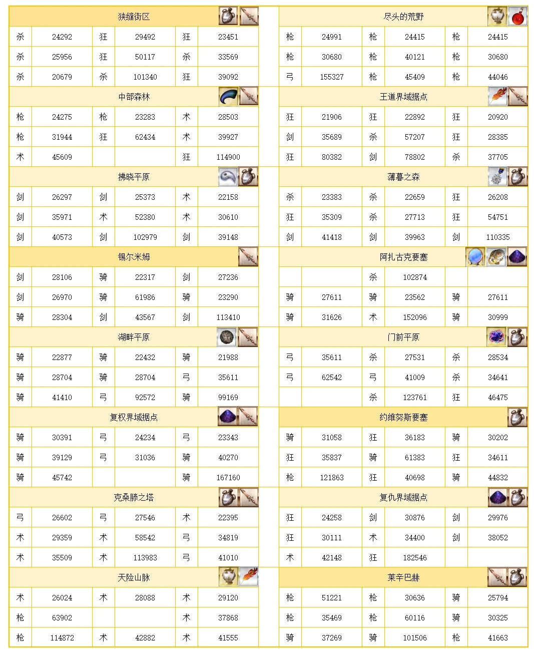 新澳天天开奖资料,知识解答_精简版59.205