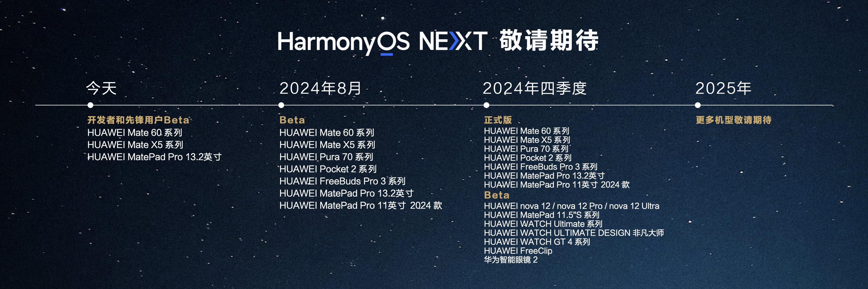 新澳门资料,反馈总结和评估_Harmony款59.729