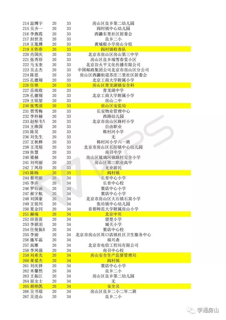 新奥全年免费资料大全优势,效率解答解释落实_WearOS80.402