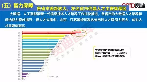 反馈总结和评估 第5页