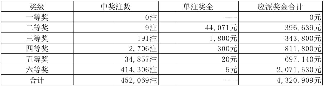 777788888新奥门开奖,全面解答落实_pack30.667