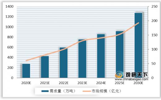 婧婧的旋转 第12页