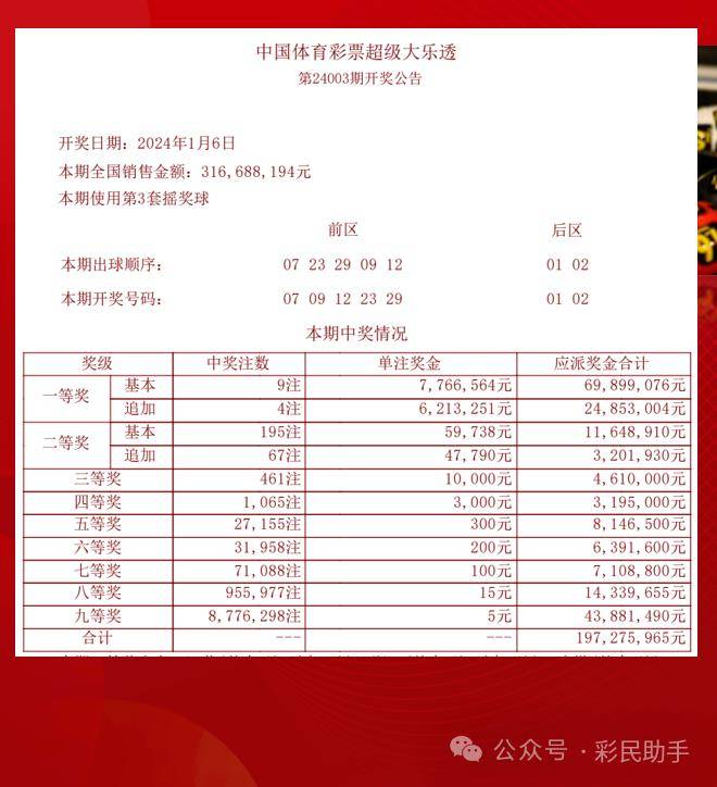 澳门六开奖最新开奖结果2024年,有问必答_钻石版61.195