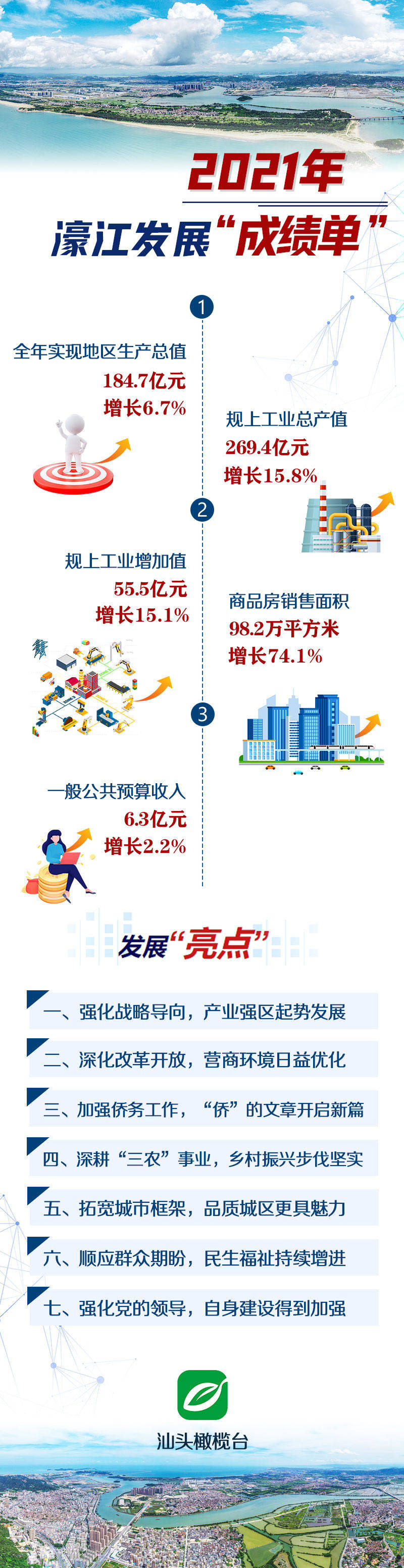 22324..com新澳濠江论坛,方案细化和落实_视频版82.951