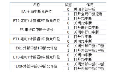 澳门三肖三码精准100%,资料解释_精英版31.771